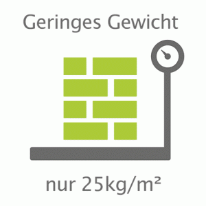 geringes Gewicht