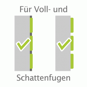 Voll- und Schattenfuge